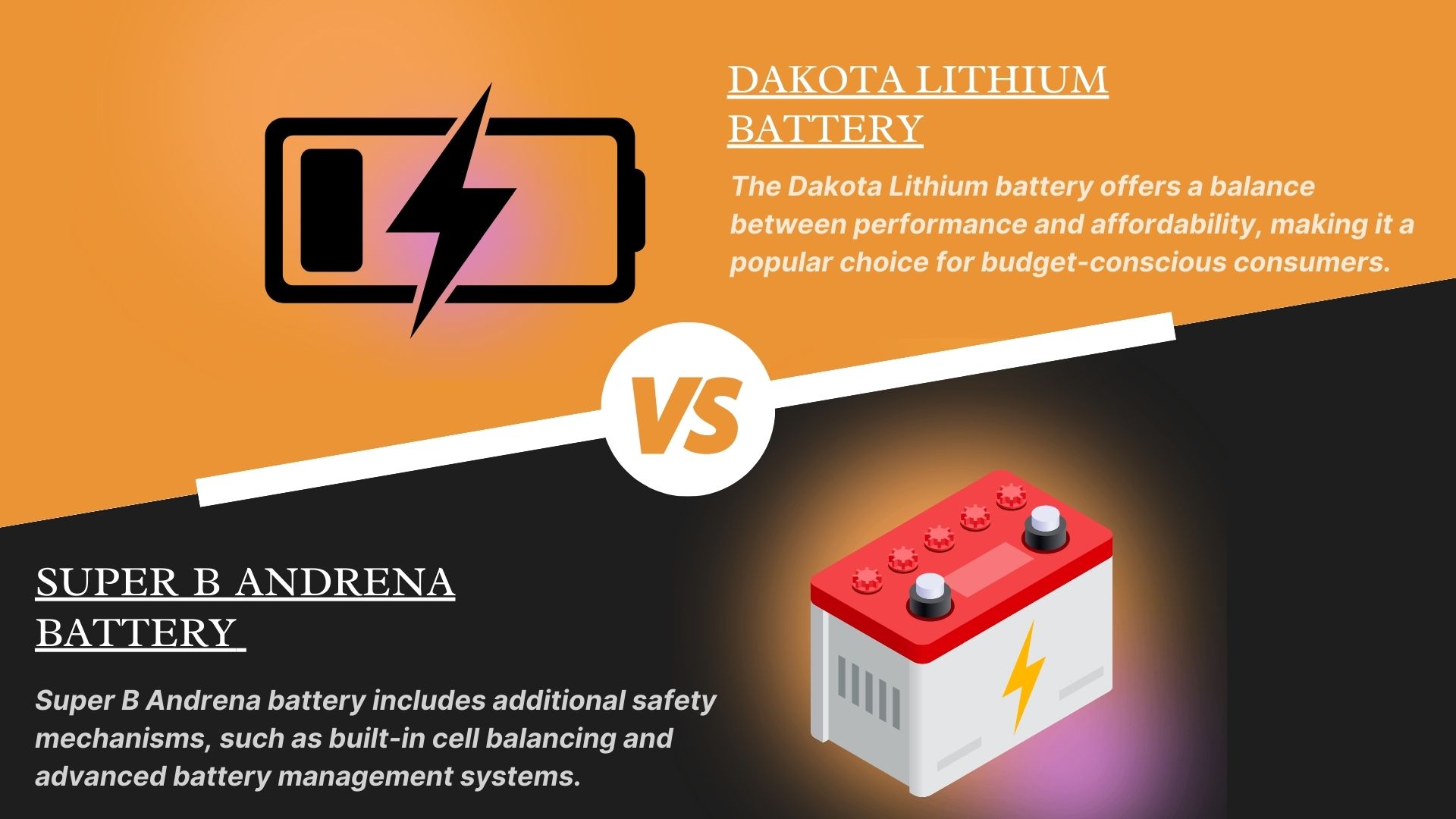 Super B Andrena vs Dakota Lithium