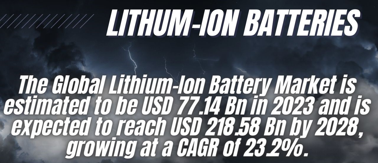 Understanding Lithium-Ion Batteries